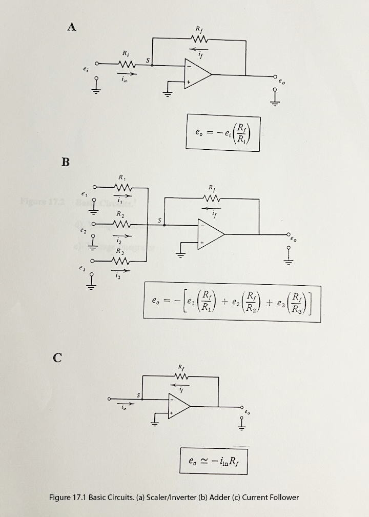  Basic Circuits.(a) Scaler/Inverter (b) Adder (c) Current Follower