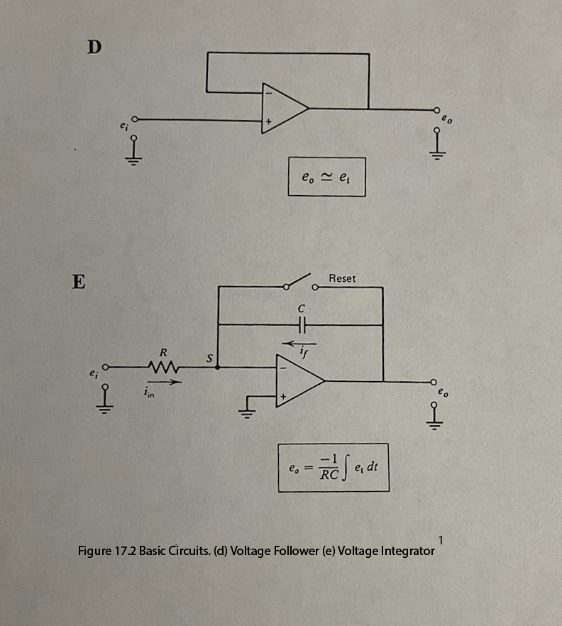 Tertiary stutructure of myoglobin