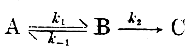 Figure 25 -  Guoy-Chapman "diffuse-layer" model.